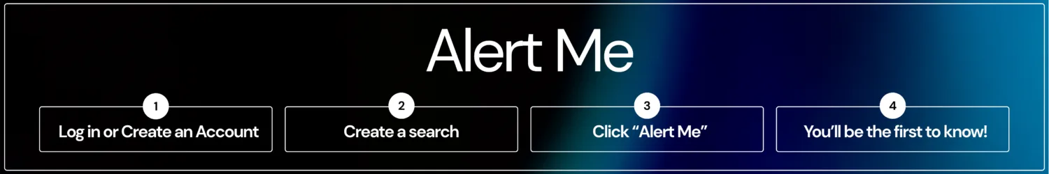 Be The First To Know! (36 x 50 in) (39.5 x 20 in) (4)